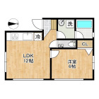 1LDKの間取り