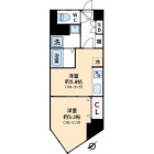 1DKの間取り