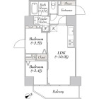 2LDKの間取り