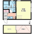 1Kの間取り