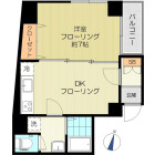 1DKの間取り