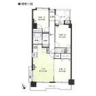 3LDKの間取り