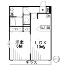 1LDKの間取り
