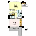 1DKの間取り