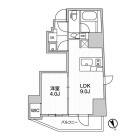 1LDKの間取り