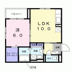 1LDKの間取り