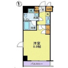 1Kの間取り