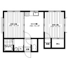 2DKの間取り