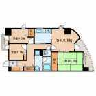 3DKの間取り