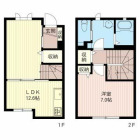 1LDKの間取り