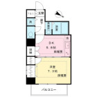 1DKの間取り