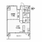 1LDKの間取り
