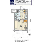 1Kの間取り