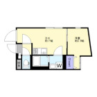 1DKの間取り