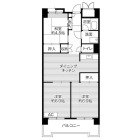 3DKの間取り
