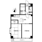 2DKの間取り