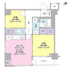 2LDKの間取り