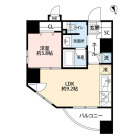 1LDKの間取り