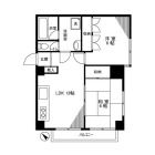 2LDKの間取り