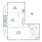 2LDKの間取り