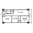 3DKの間取り