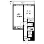 1LDKの間取り