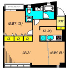 2LDKの間取り