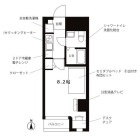 1Kの間取り