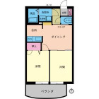 2DKの間取り