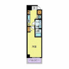 1Kの間取り