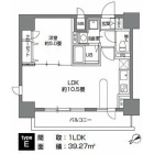 1LDKの間取り