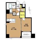 1LDKの間取り