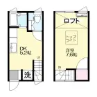 1DKの間取り