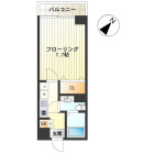 1Kの間取り