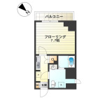 1Kの間取り