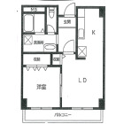 1LDKの間取り