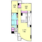 2LDKの間取り
