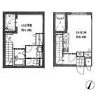 1LDKの間取り