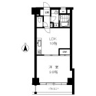 1LDKの間取り
