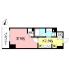 1Kの間取り