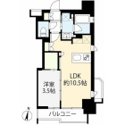1LDKの間取り