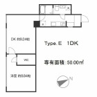1DKの間取り
