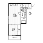 1LDKの間取り