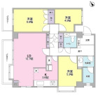 3LDKの間取り