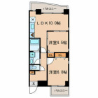 2LDKの間取り