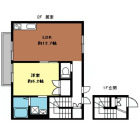 1LDKの間取り