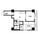 2DKの間取り