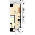 1Kの間取り