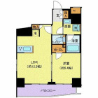 1LDKの間取り