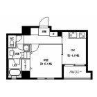 1DKの間取り